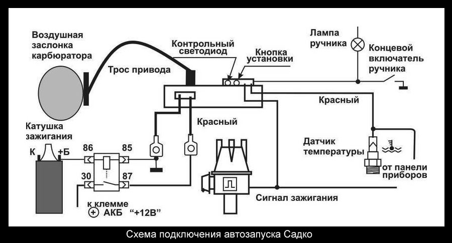 Схема подключения сигнализации на ваз 2107 карбюратор