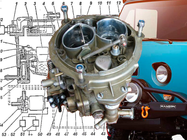 Регулировка карбюратора волга 3110