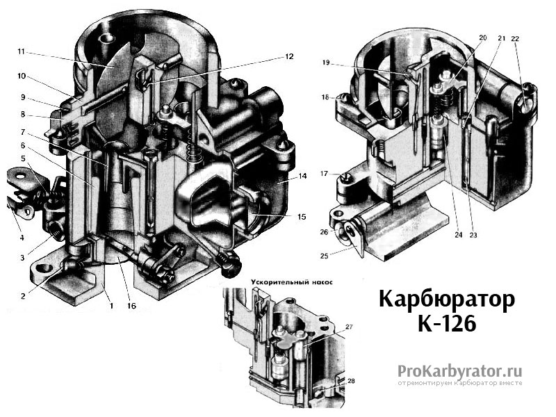 Схема расположения жиклеров к126г