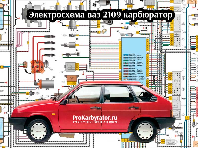 Ремонт ВАЗ в Москве — 25 автомехаников, 5 отзывов на Профи