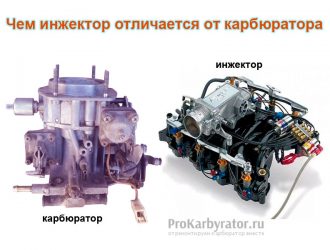 Чем инжектор отличается от карбюратора
