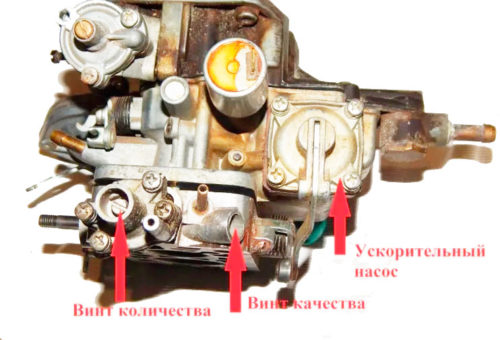 Регулировка карбюратора на мтз