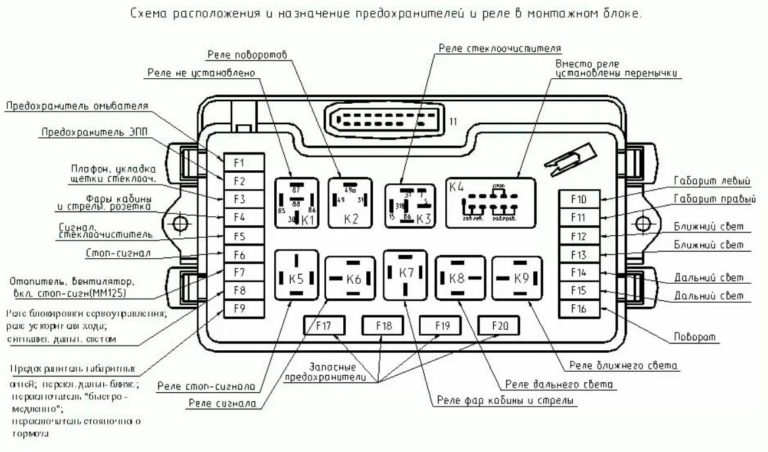 Схема предохранителей таврия карбюратор