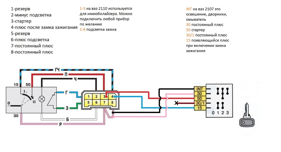 Схема подсветки замка зажигания ваз 2110