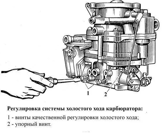 Отсутствие холостого хода