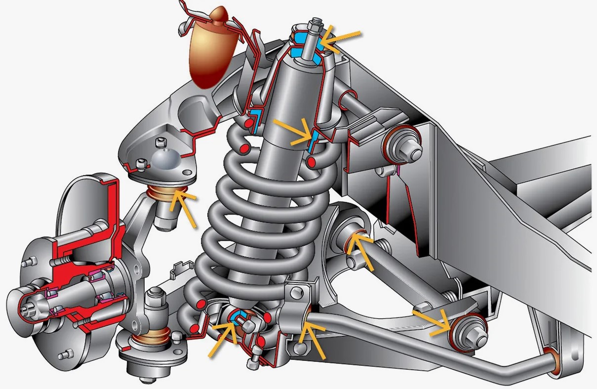 Устройство и проблемы передней подвески ваз 2107